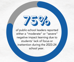 Student Attention is Down, Restorative Practices Can Bring It Back